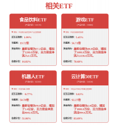 <b>维(300418)02月18日正在投资者关系平台上回答投资</b>