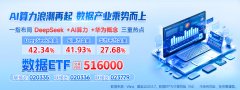 领先同类竞品贝莱德正在中国石油化工股份的持
